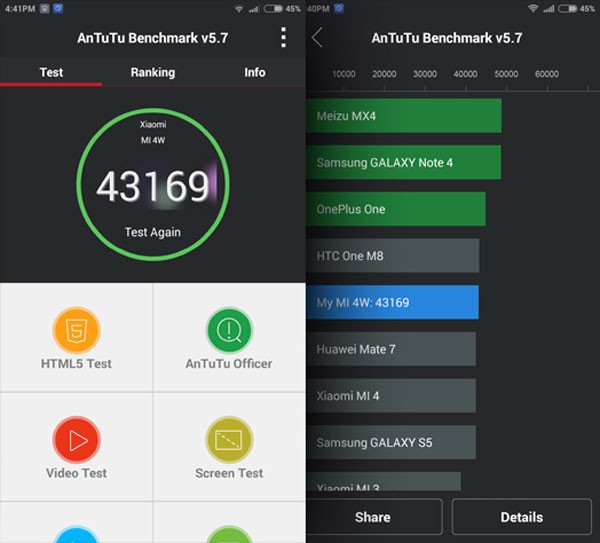 12 Hieu Nang Xiaomi Mi4 Didonghathanh Dep 99